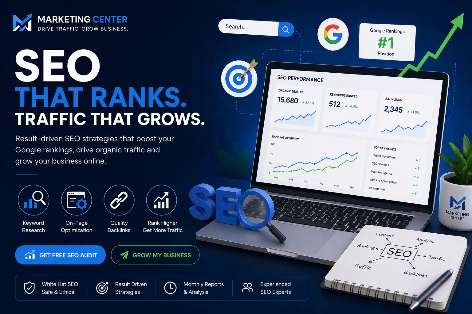 Best SEO Company in Noida – Marketing Center